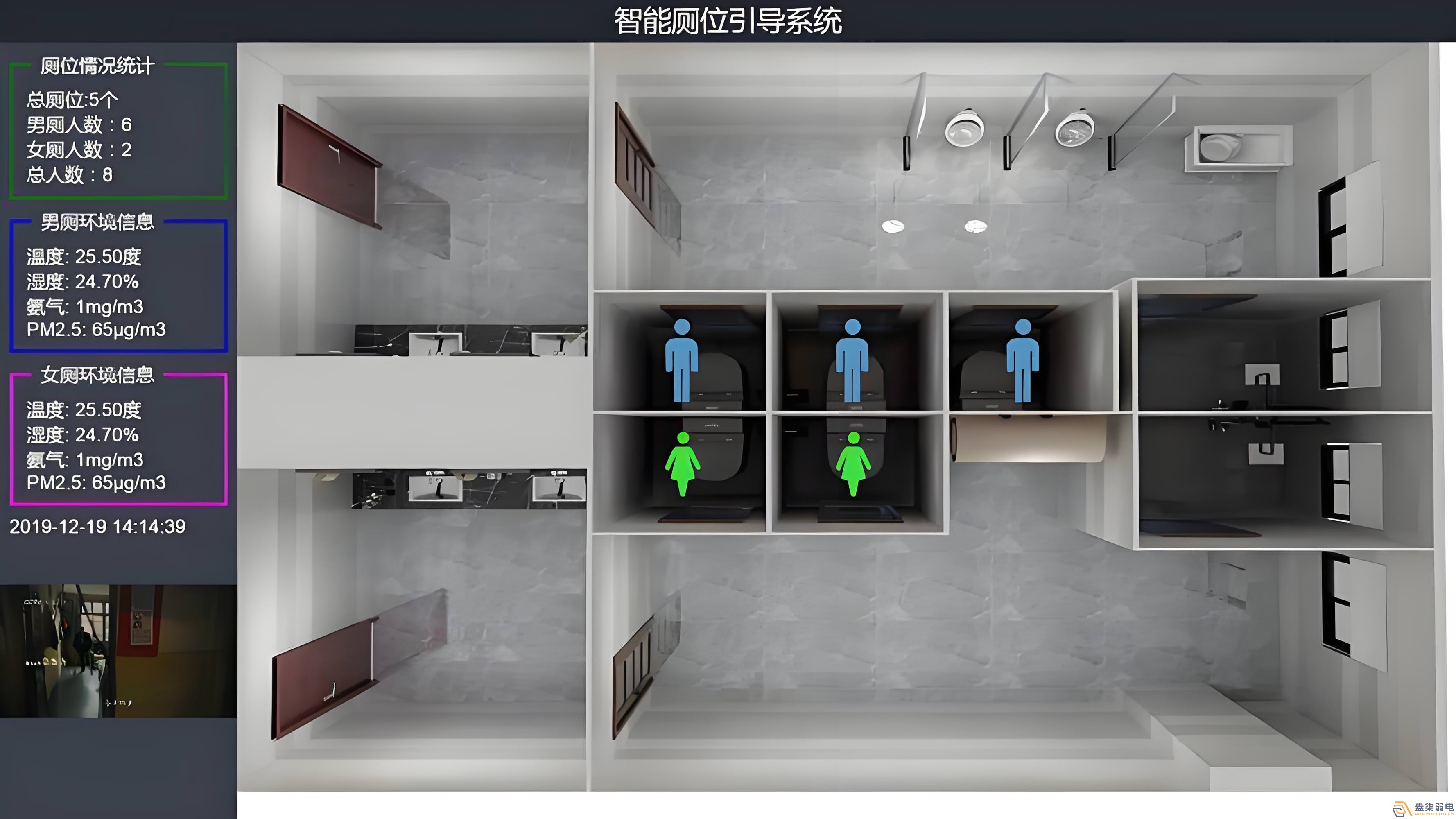 智慧楼宇厕所解决方案