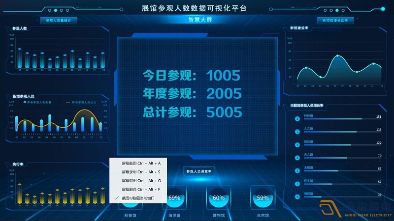 人数统计系统实时监测工厂人员出入车间