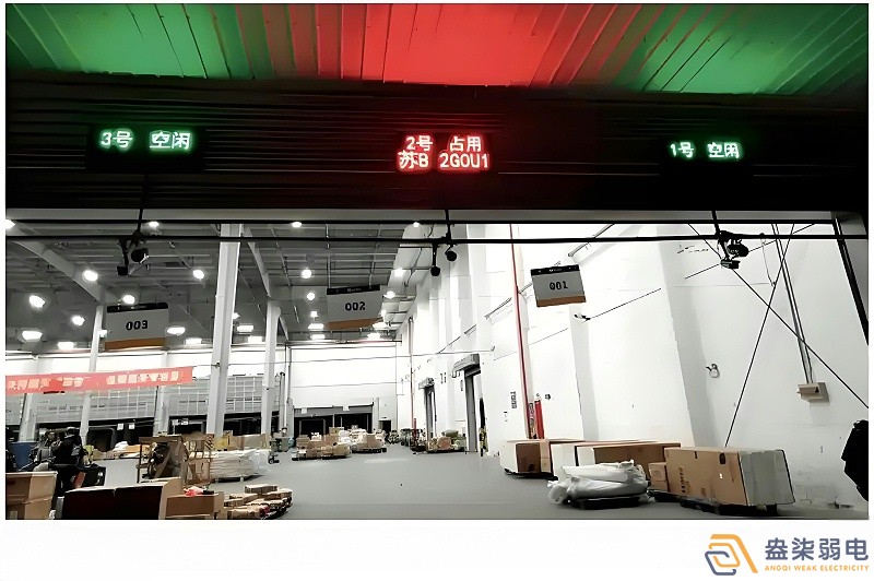 智能月台调度系统有几个模块？