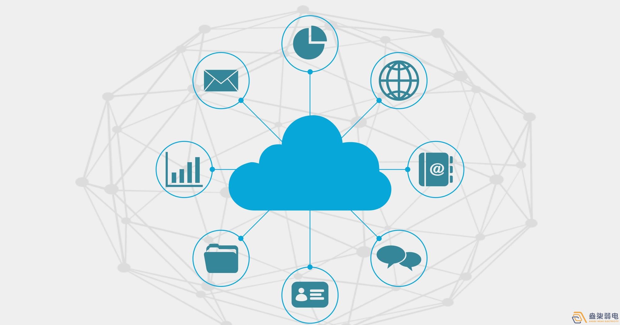 5G云巡更系统解决方案