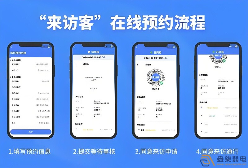 访客预约小程序常见端口问题汇总