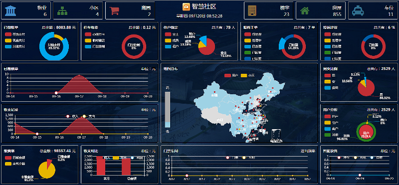 成都凯发线上官方网站下载网址
带你了解，什么是智慧云社区？
