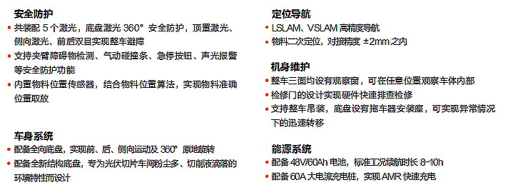 海康-移载系列提升夹抱机器人_CHG-300L产品优势