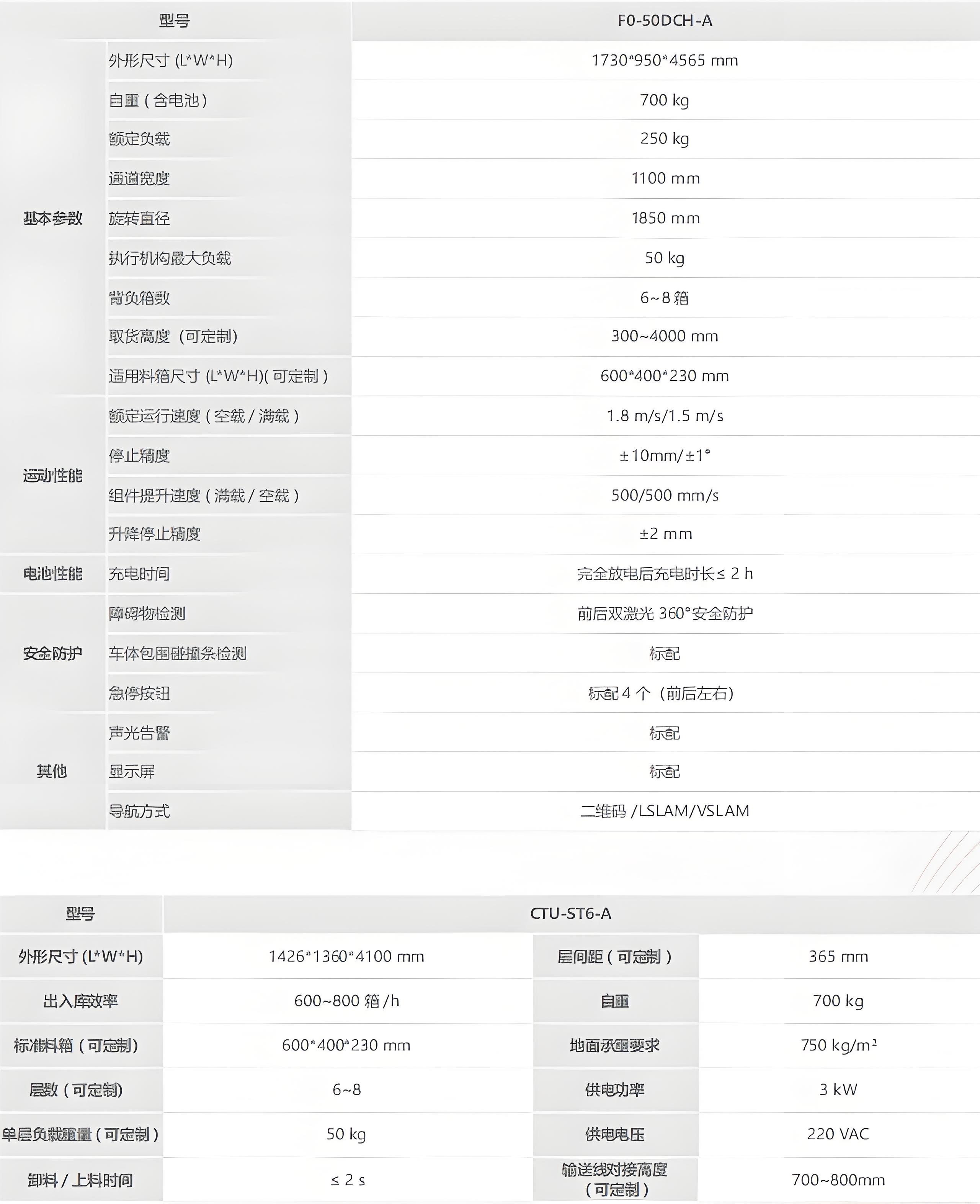 视频监控系统