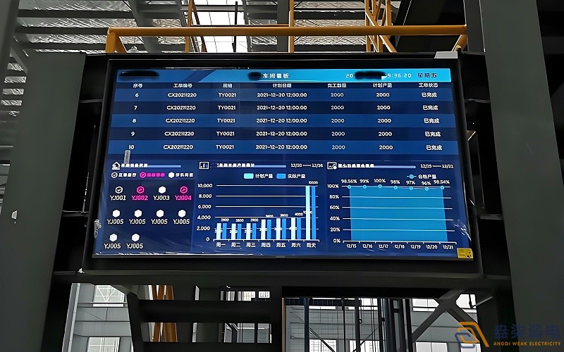 产线级 MES 系统为何成为生产追溯的 “黄金搭档”