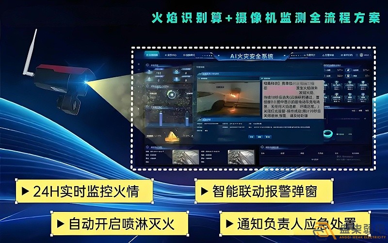 智能火灾识别摄像机：AI 技术赋能消防安全预警