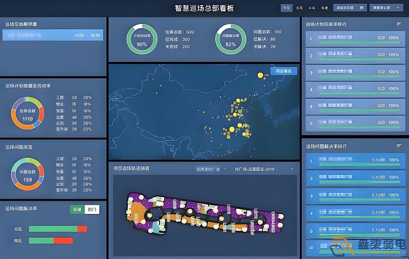 巡更系统怎么管？实时轨迹+远程调度更有效
