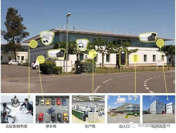 中小型工厂凯发线上官方网站下载网址
解决方案