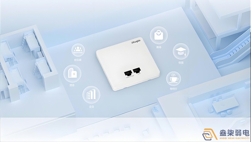 无线吸顶式AP是WIFI吗？