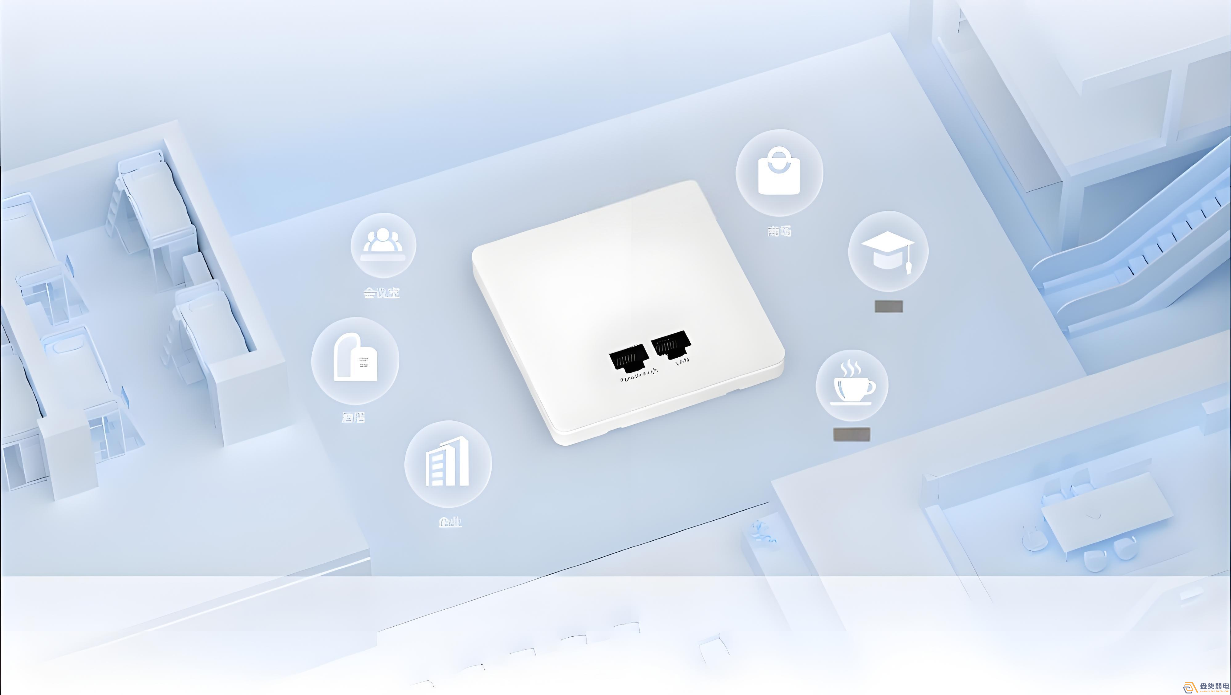 无线吸顶式AP是WIFI吗?