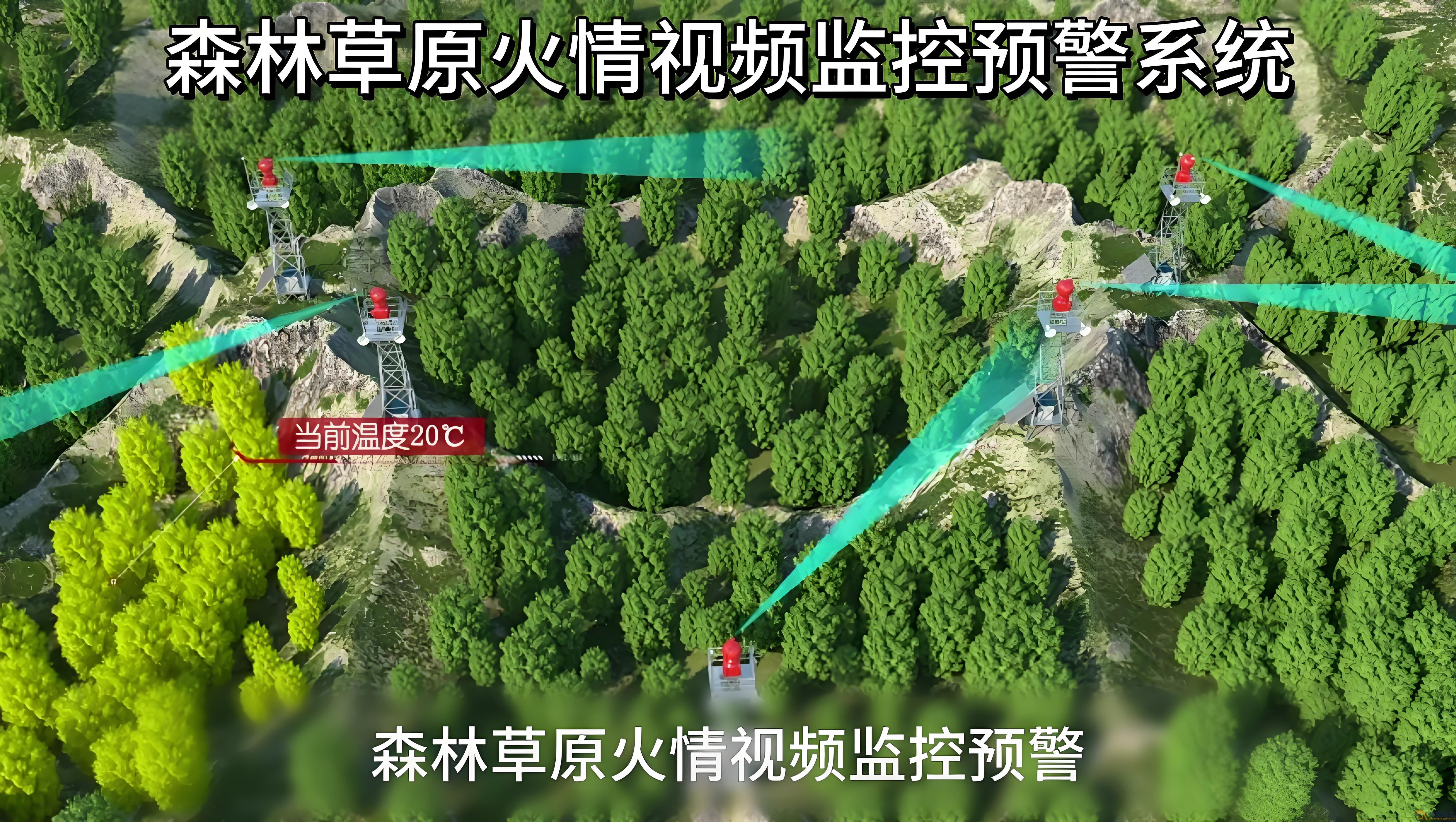 森林防火视频监控的作用
