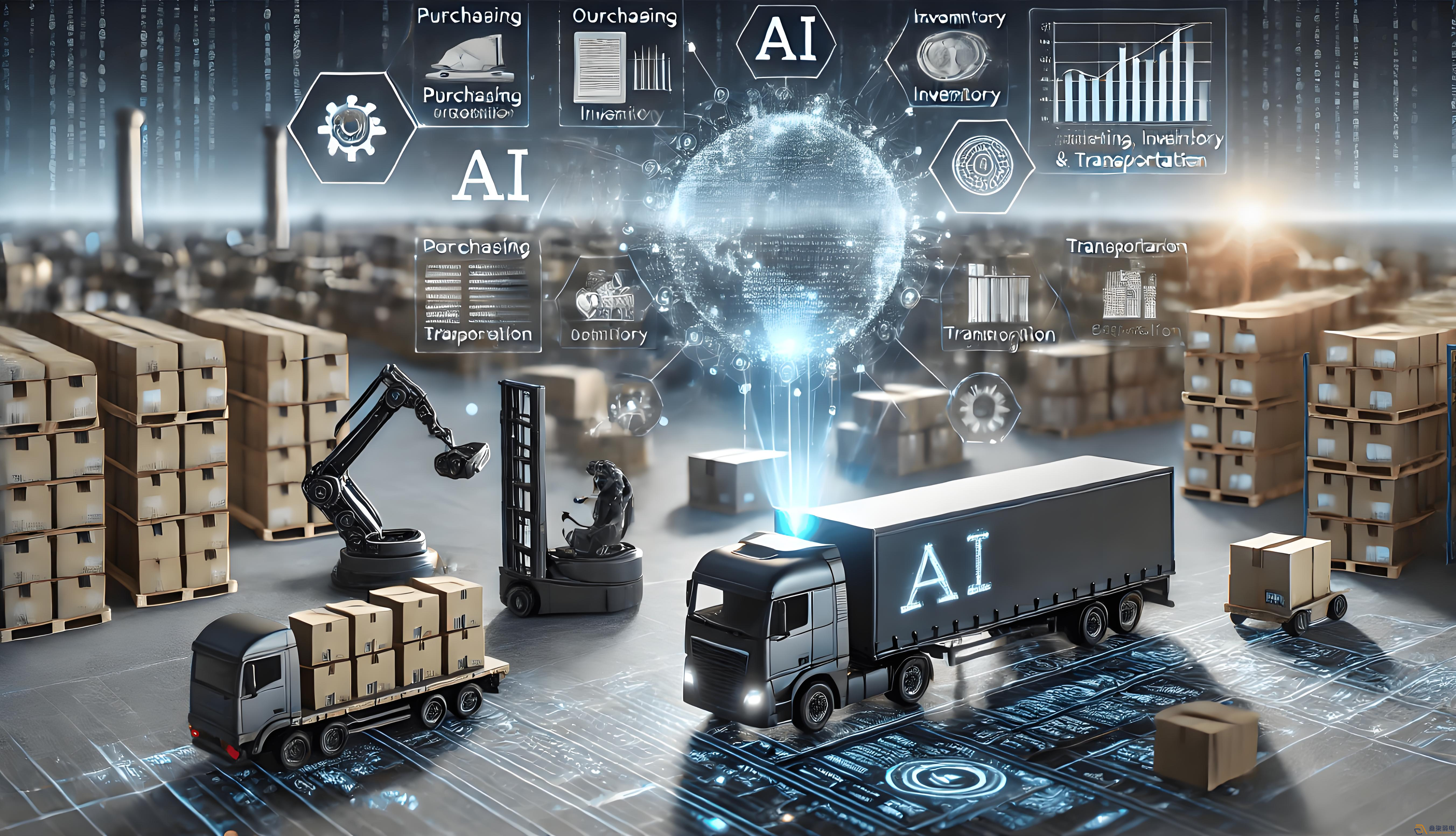 工厂生产过程与AI怎么结合？